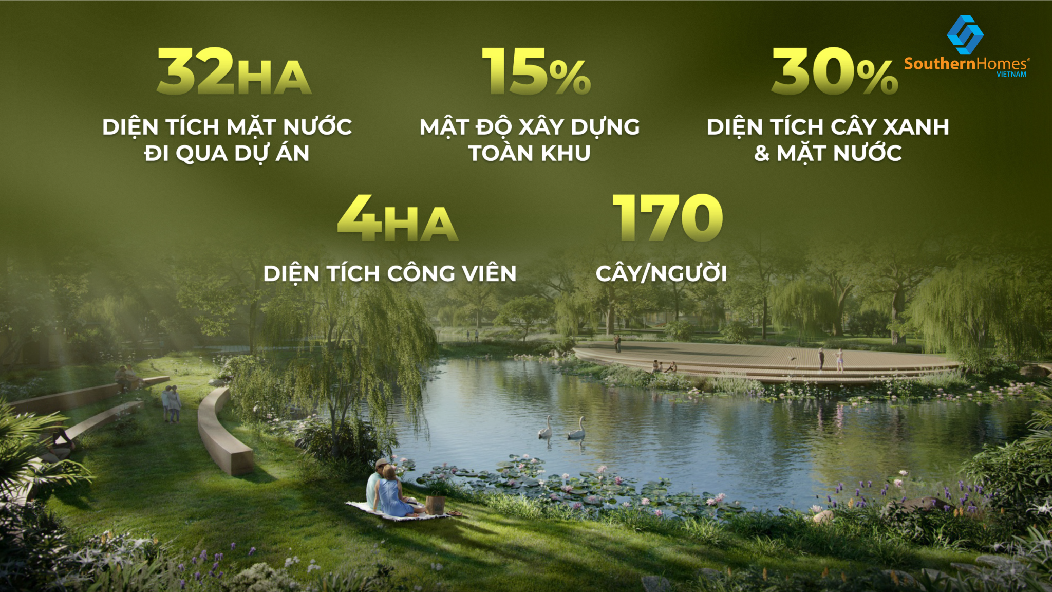 phoi-canh-du-a n-ecovillage-s ai-gon-rive17. png