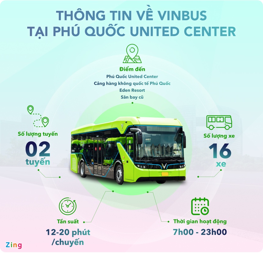 Khám phá Phú Quốc United Center trên tuyến xe VinBus ‘4 không’